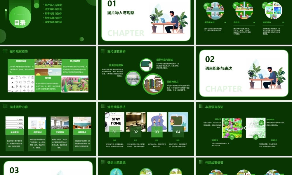 看图说话写话课件