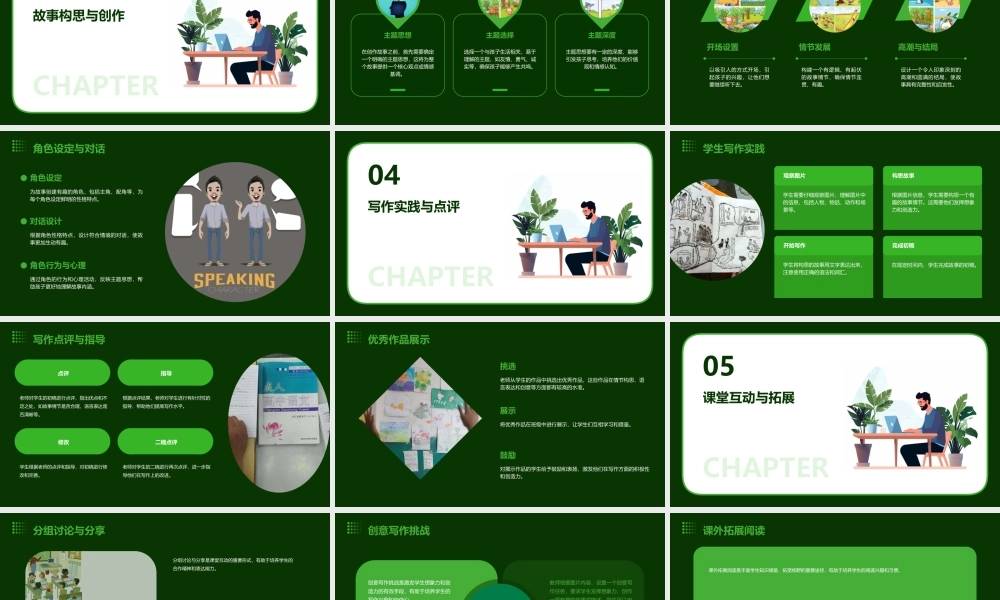 看图说话写话课件