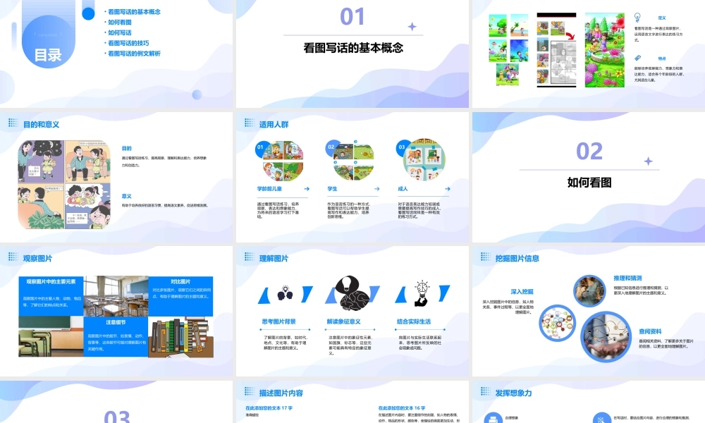 看图写话集(完整版有例文)课件