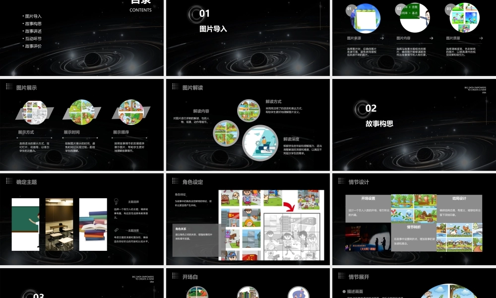 看图讲故事概要课件