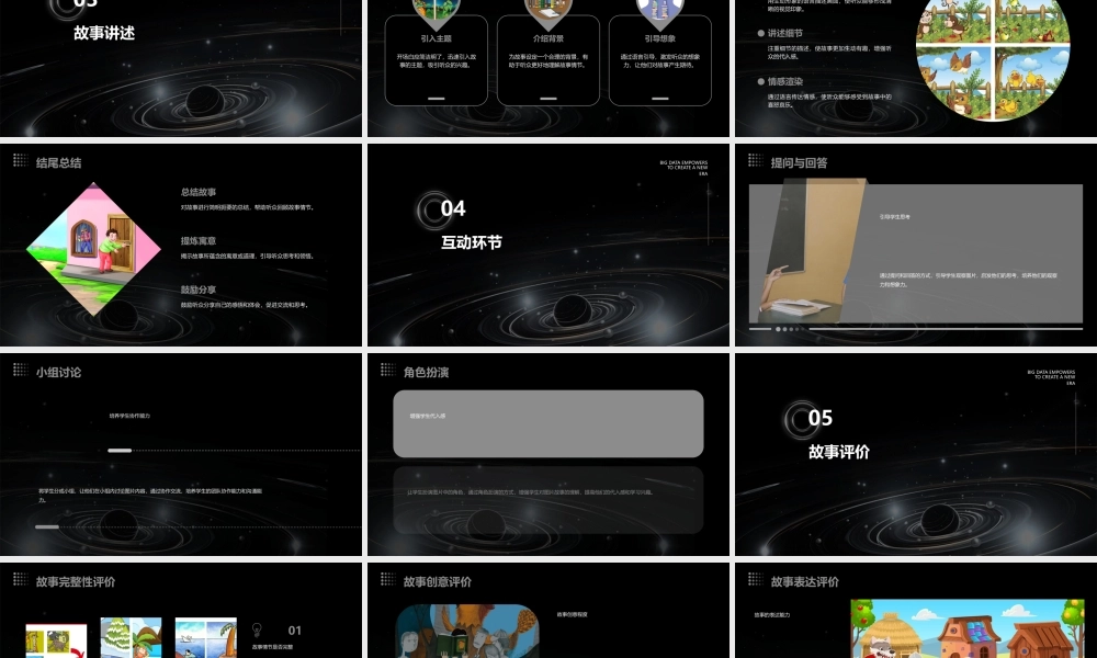 看图讲故事概要课件
