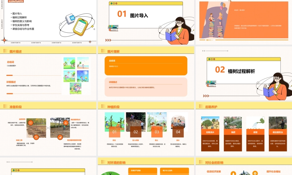 看图写话(植树)课件