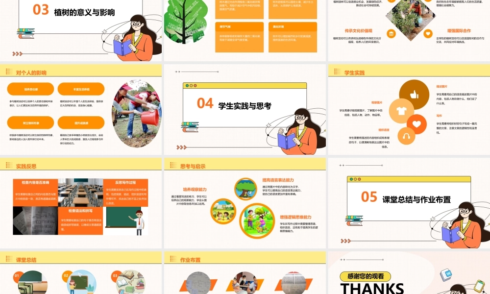 看图写话(植树)课件