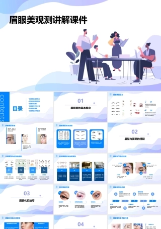 眉眼美观测讲解课件