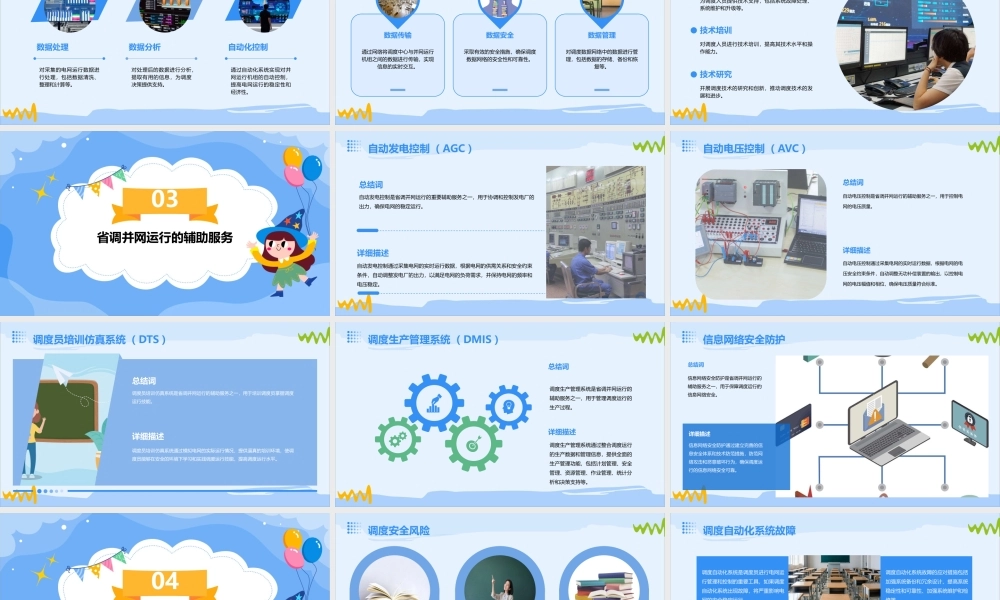 省调并网运行及辅助服务管理课件