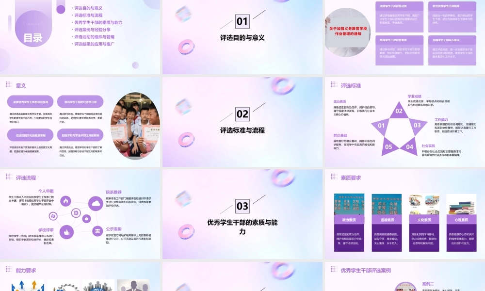 省级优秀学生干部评选参考课件