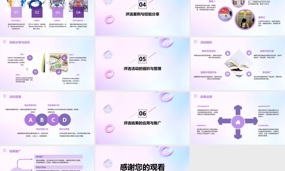 省级优秀学生干部评选参考课件