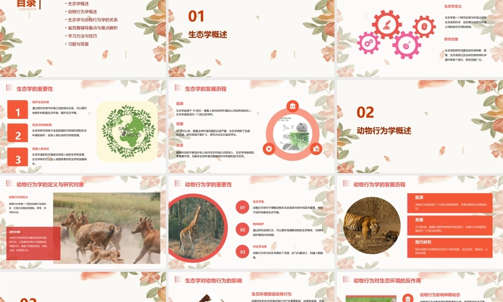 省竞赛辅导生态学与动物行为学课件