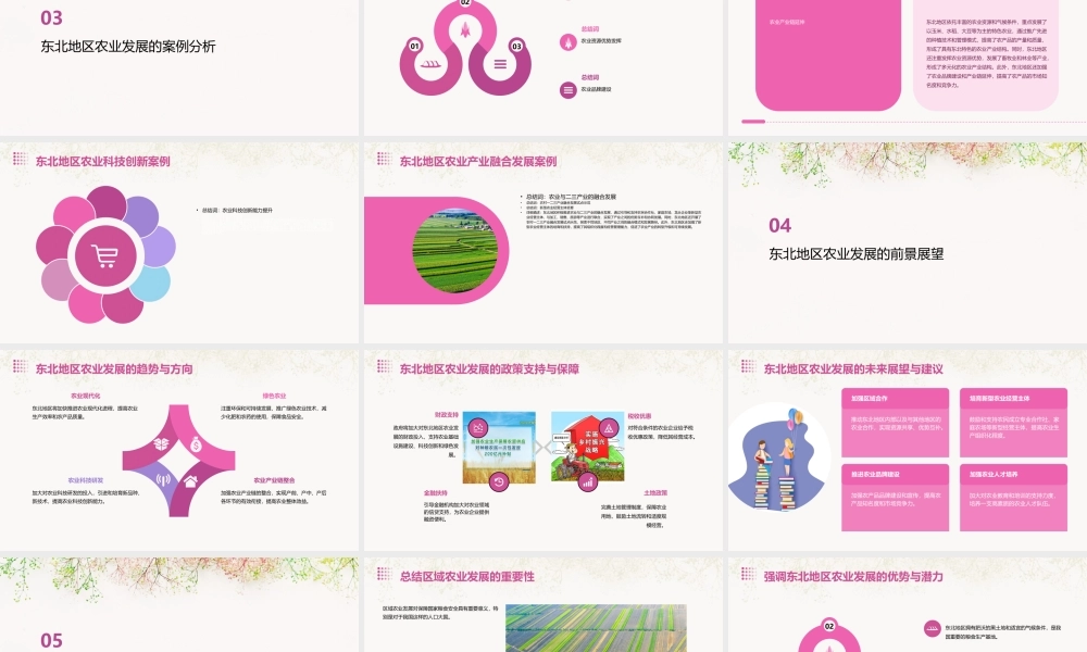 省优质课课件区域农业发展——以我国东北地区为例(黄秀芳)