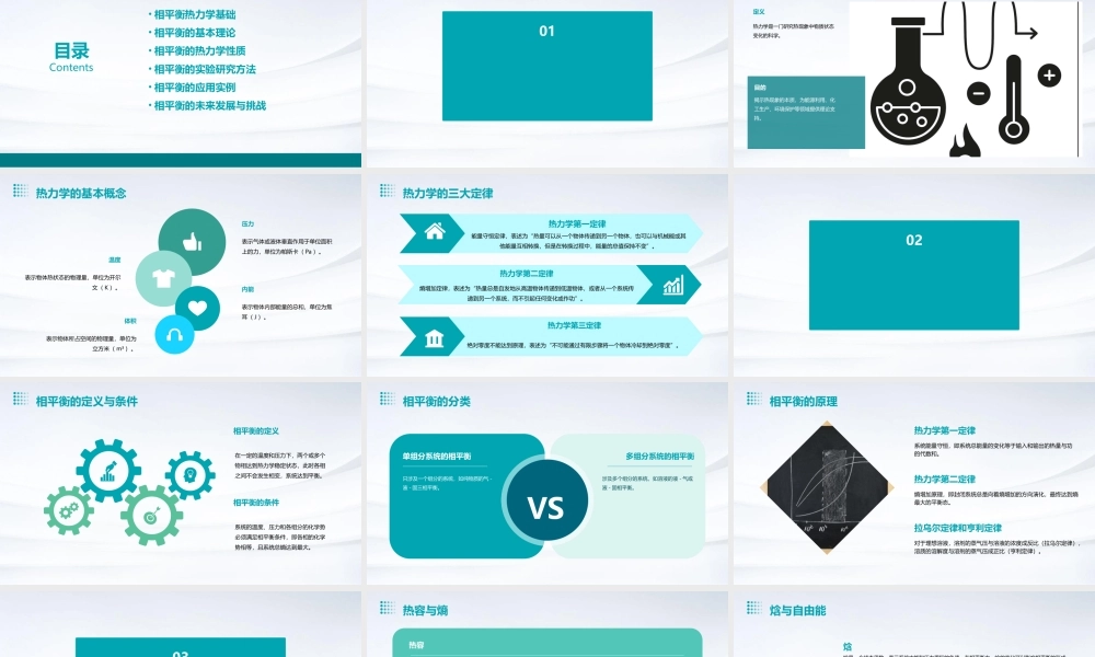 相平衡热力学课件