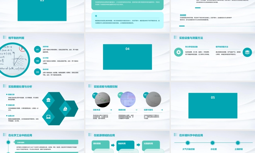 相平衡热力学课件