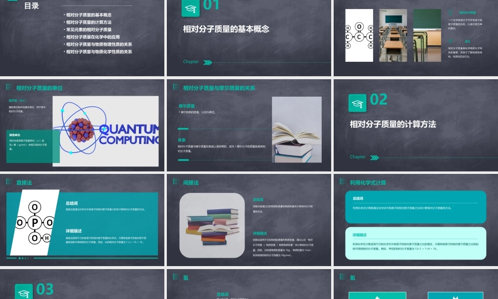 相对分子质量的计算课件