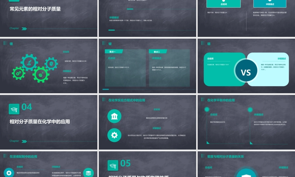 相对分子质量的计算课件