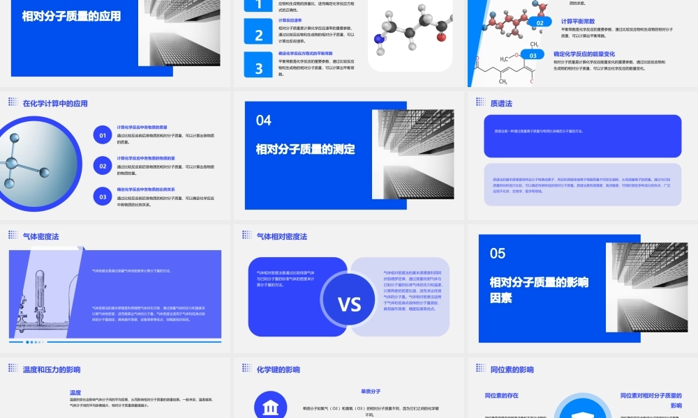 相对分子质量的计算通用课件