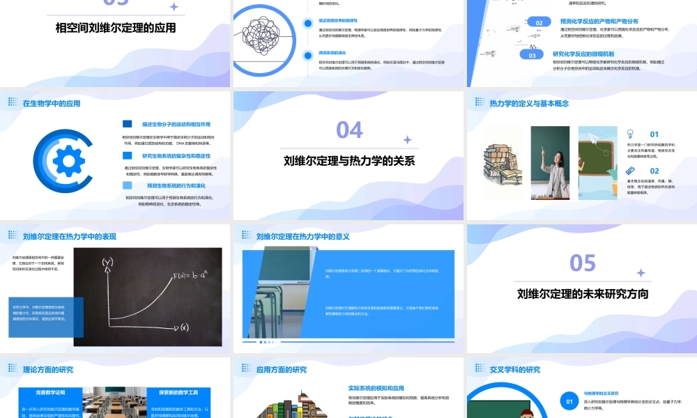 相空间刘维尔定理热力学课件