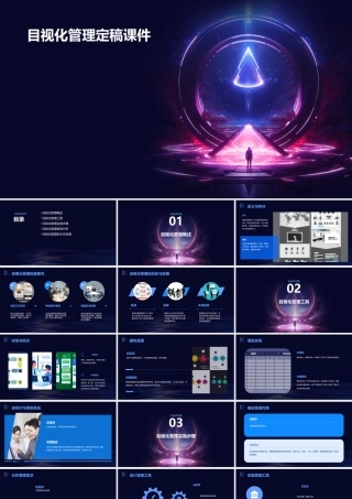 目视化管理定稿课件