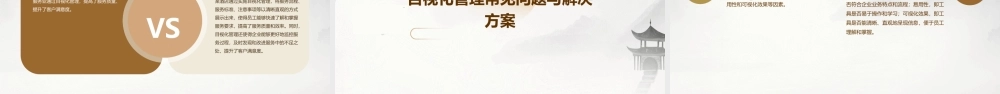 目视化管理培训课件