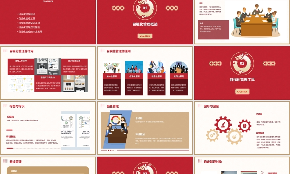 目视化管理应用课件