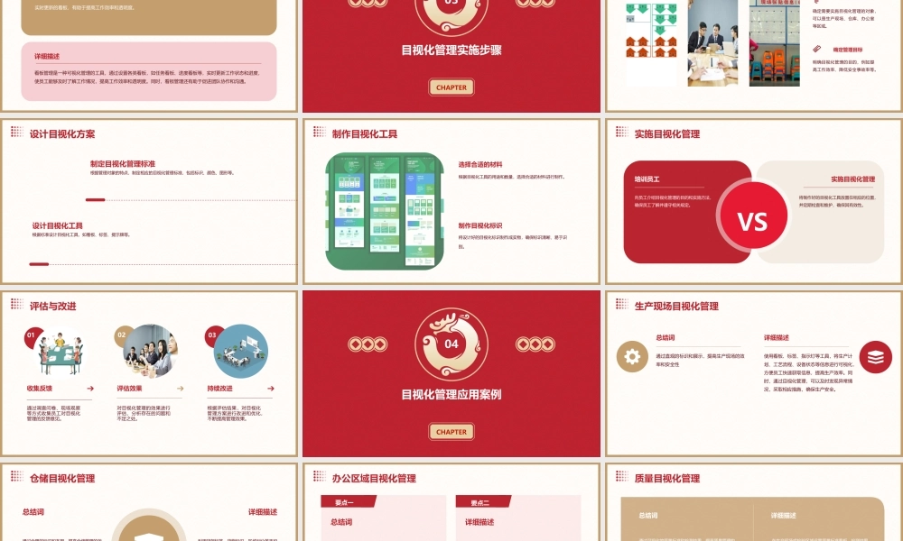 目视化管理应用课件