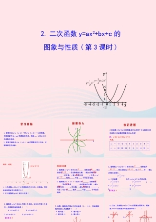 九年级数学下册 第27章二次函数272二次函数的图象与性质 2二次函数yax2bxc的图象与性质(第3课时)课件 华东师大版 课件