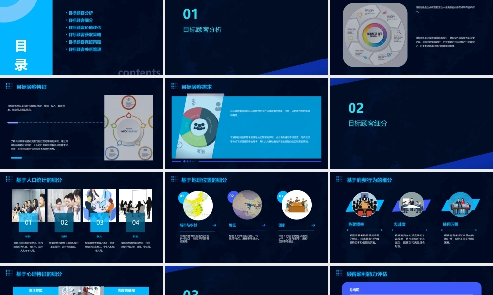 目标顾客分析及策略课件