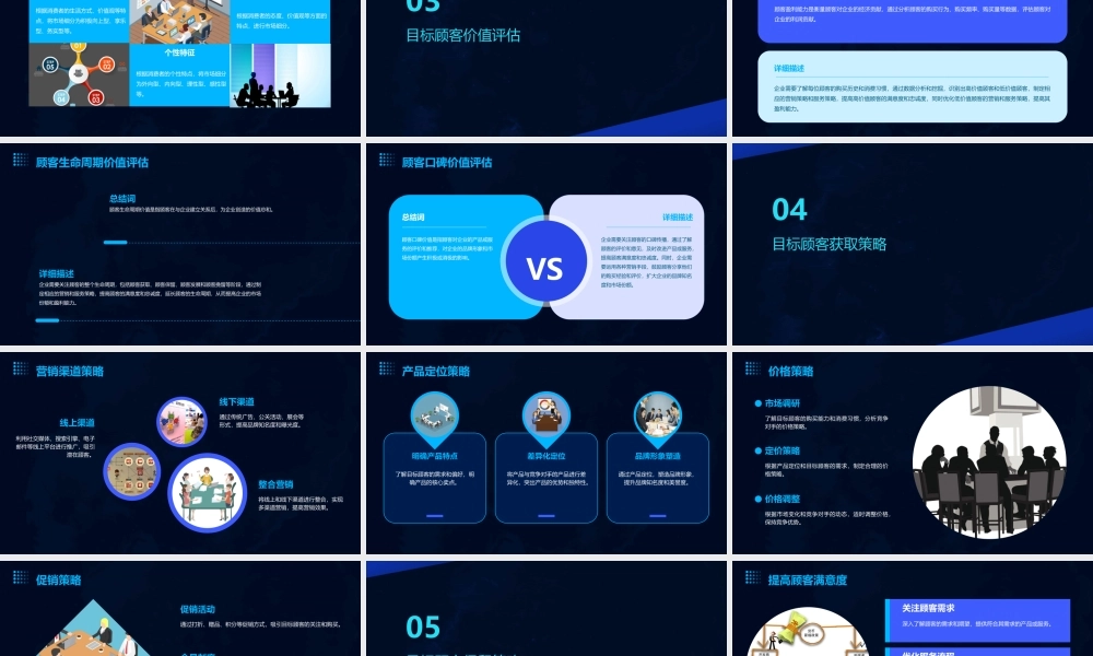 目标顾客分析及策略课件