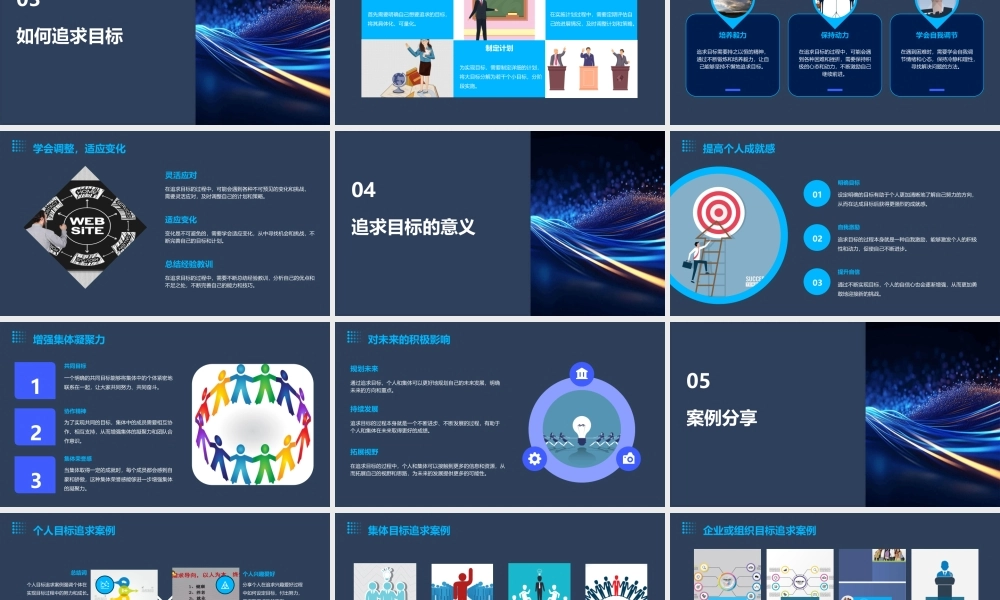 目标追求主题班会58928课件