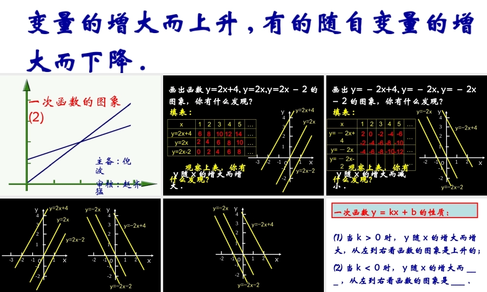 八年级数学一次函数的图象课件2苏科版 课件