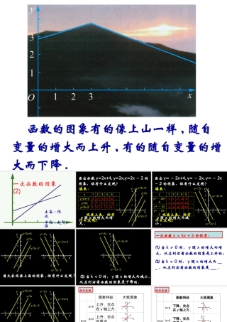 八年级数学一次函数的图象课件2苏科版 课件