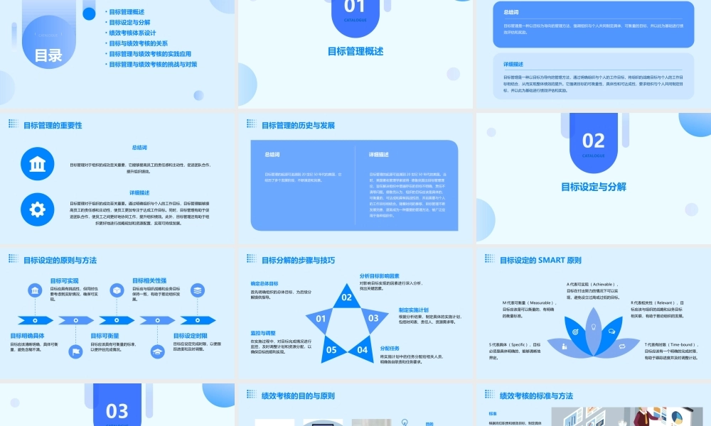 目标管理与绩效考核培训课件