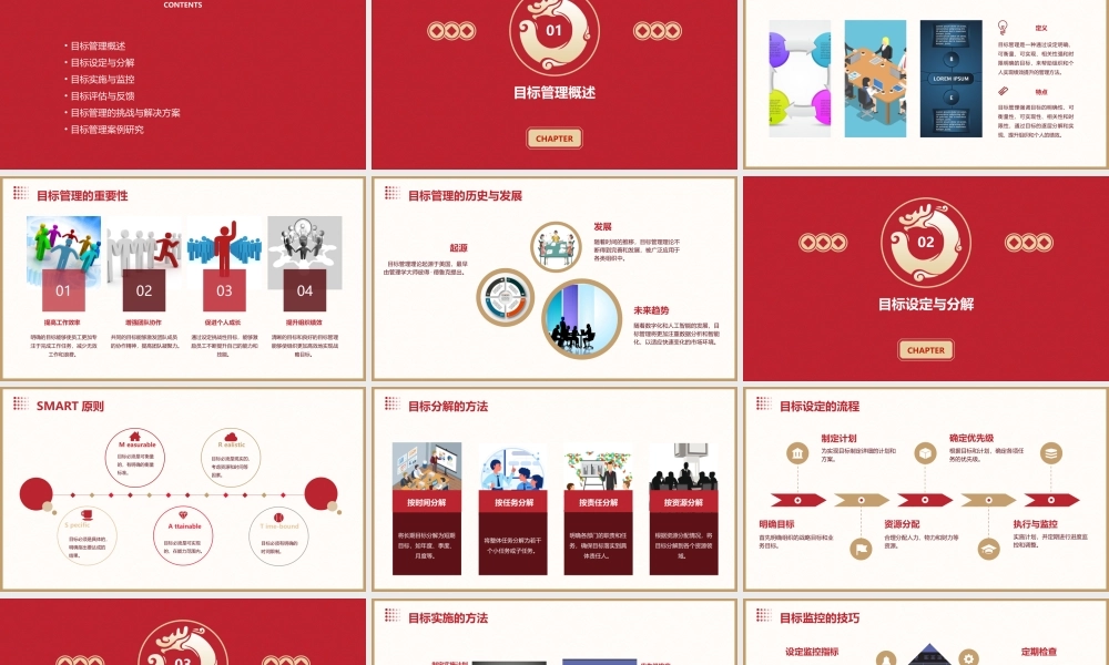 目标管理与分解课件