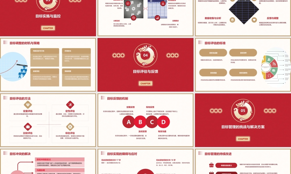 目标管理与分解课件