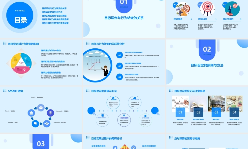 目标引领行为转变(蔡祯)课件