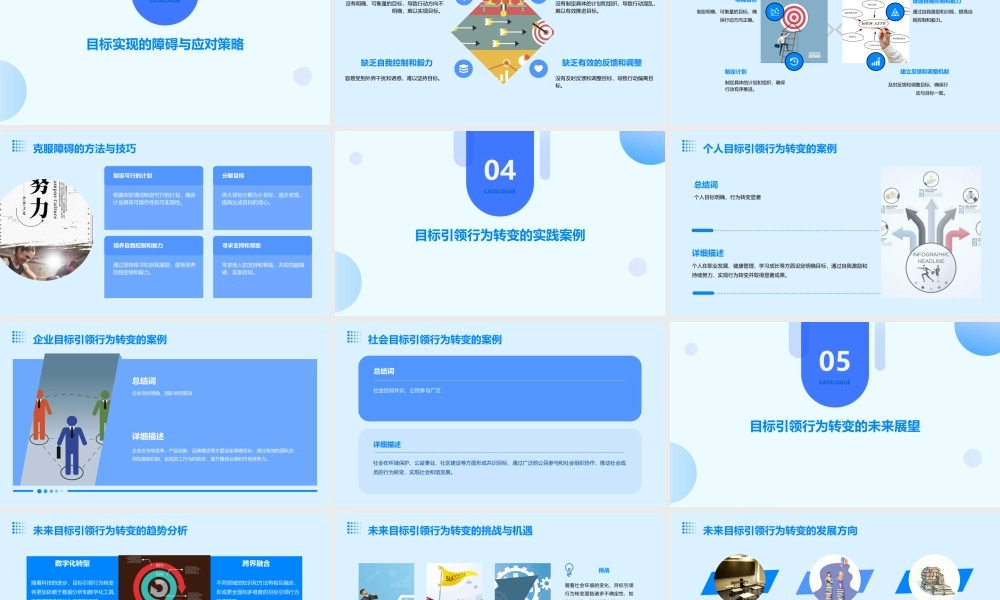 目标引领行为转变(蔡祯)课件