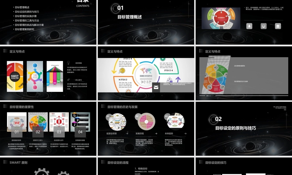 目标管理最新版课件