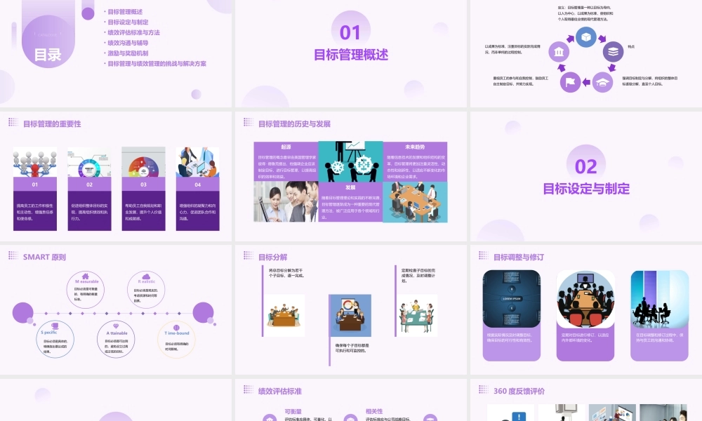 目标管理与绩效管理工作坊课件