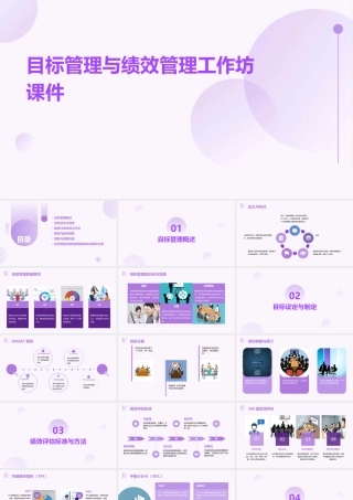 目标管理与绩效管理工作坊课件