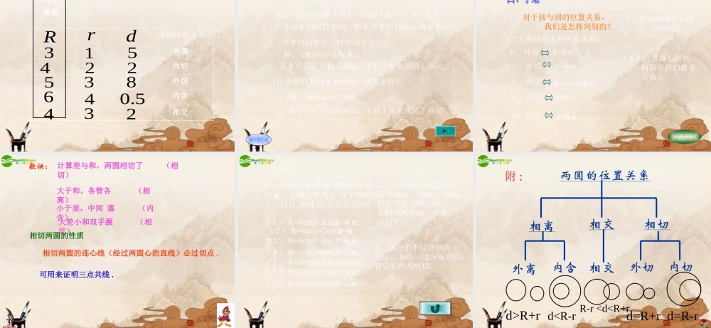 九年级数学下册 33圆与圆的位置关系(2)课件 浙教版 课件