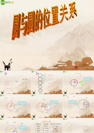 九年级数学下册 33圆与圆的位置关系(2)课件 浙教版 课件