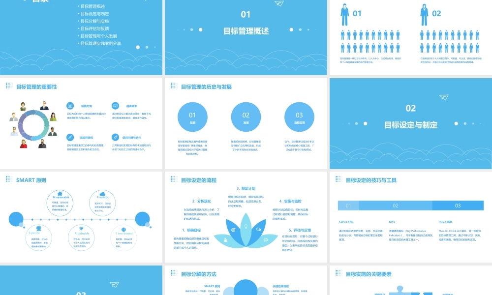 目标管理培训讲义(82张)课件