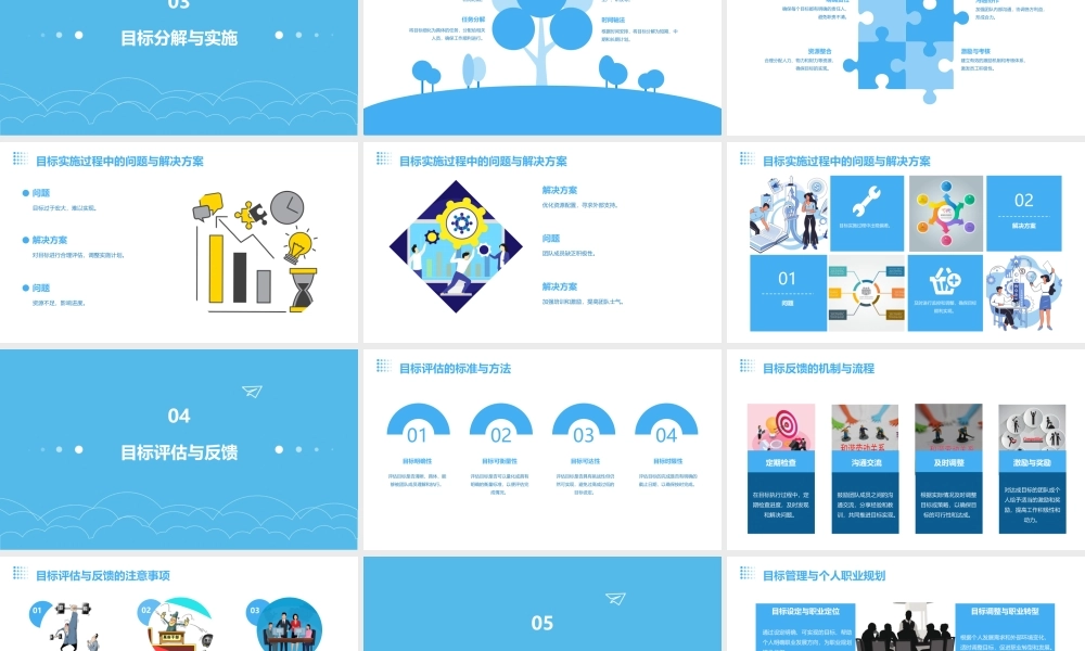 目标管理培训讲义(82张)课件