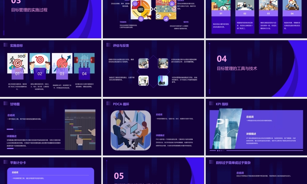 目标管理(讲义)课件