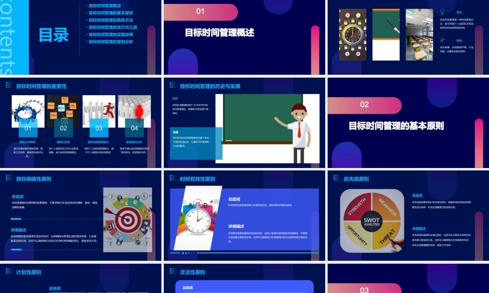 目标时间管理课件