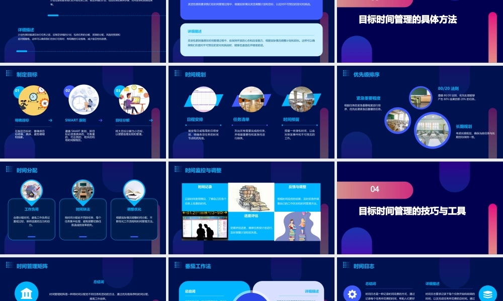 目标时间管理课件
