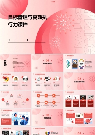 目标管理与高效执行力课件