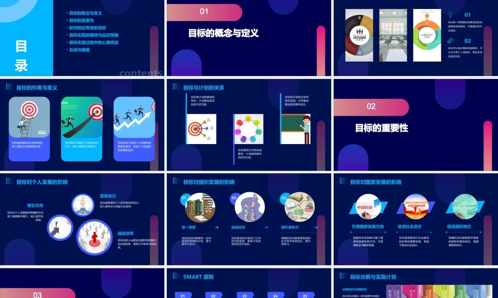 目标的重要性课件