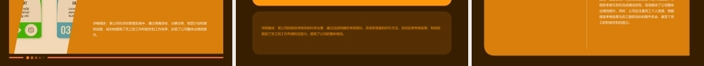 目标管理与绩效考核HR猫猫课件