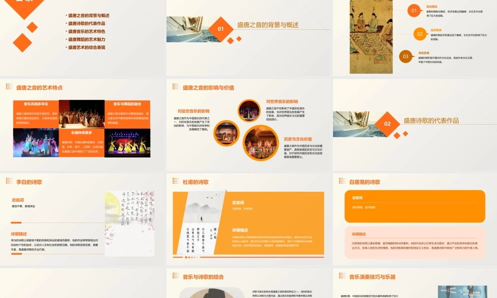 盛唐之音的典型课件