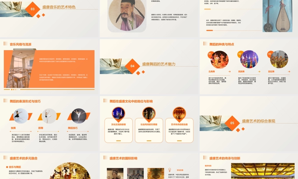 盛唐之音的典型课件