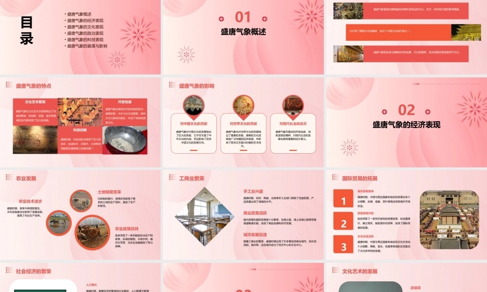 盛唐气象分析课件